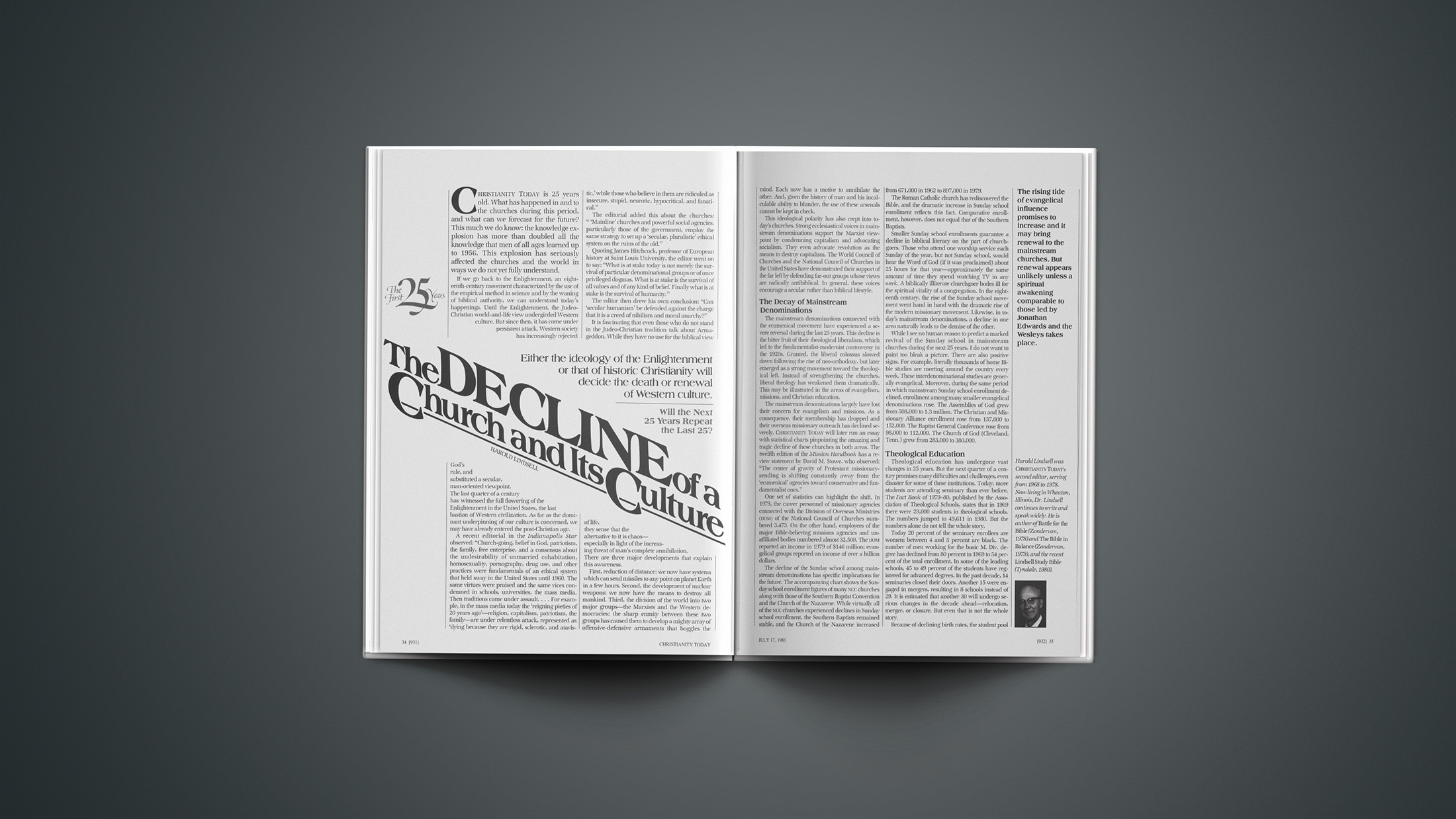 The Decline of a Church and Its Culture | Christianity Today