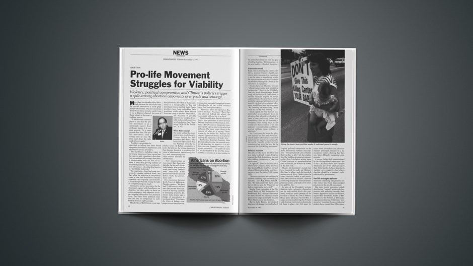 Pro-life Movement Struggles for Viability