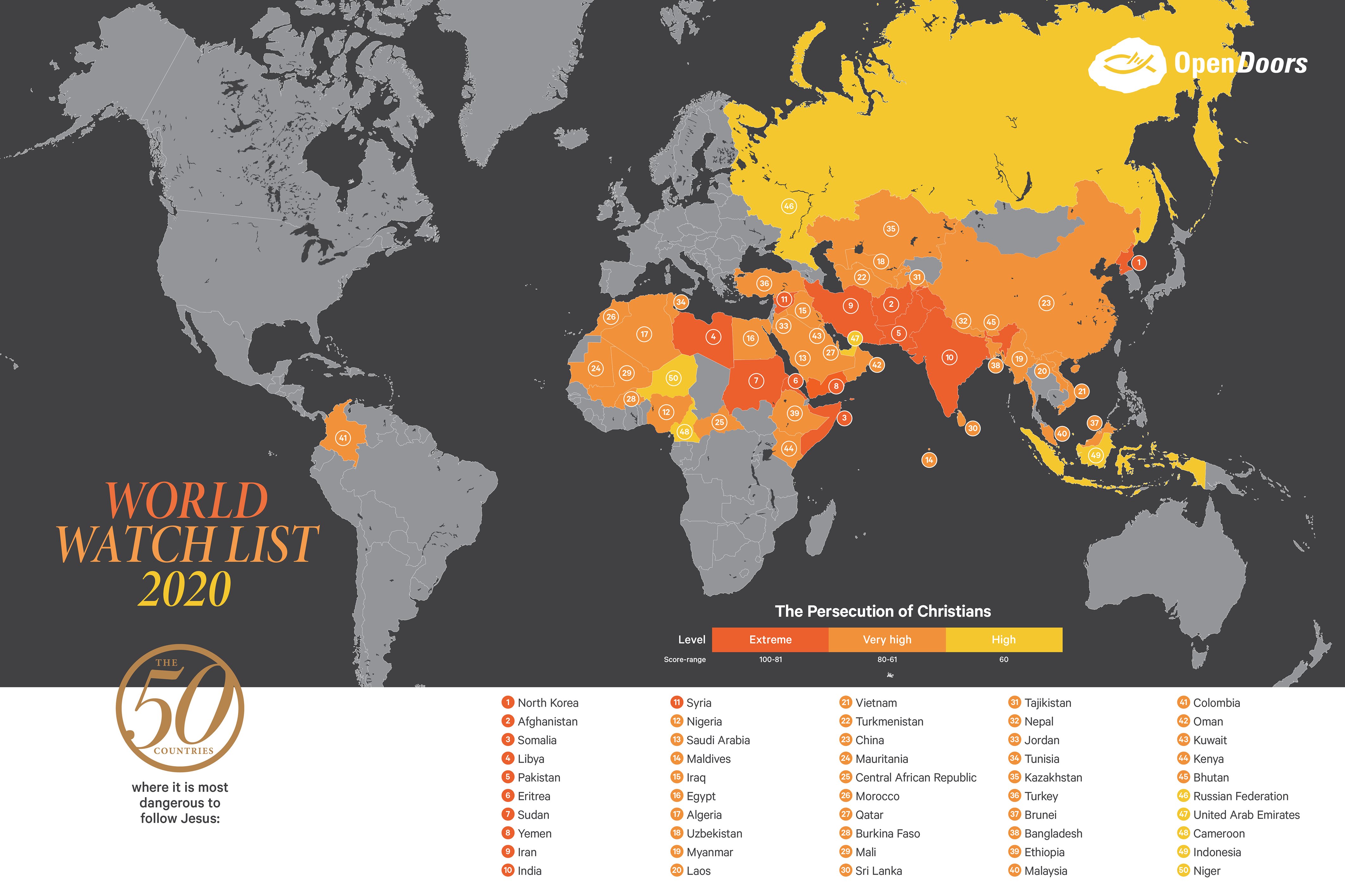 The Top 50 Countries Where It’s Hardest to Be a Christian (2020