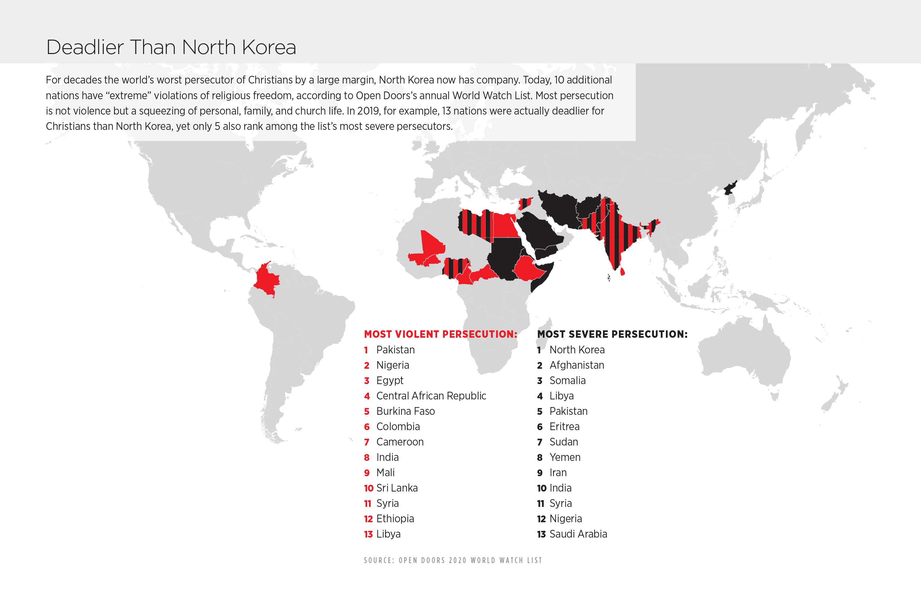 Human Rights Watch reports on Israeli policies and regards them as Crimes  of Apartheid and Persecution - Law for Palestine