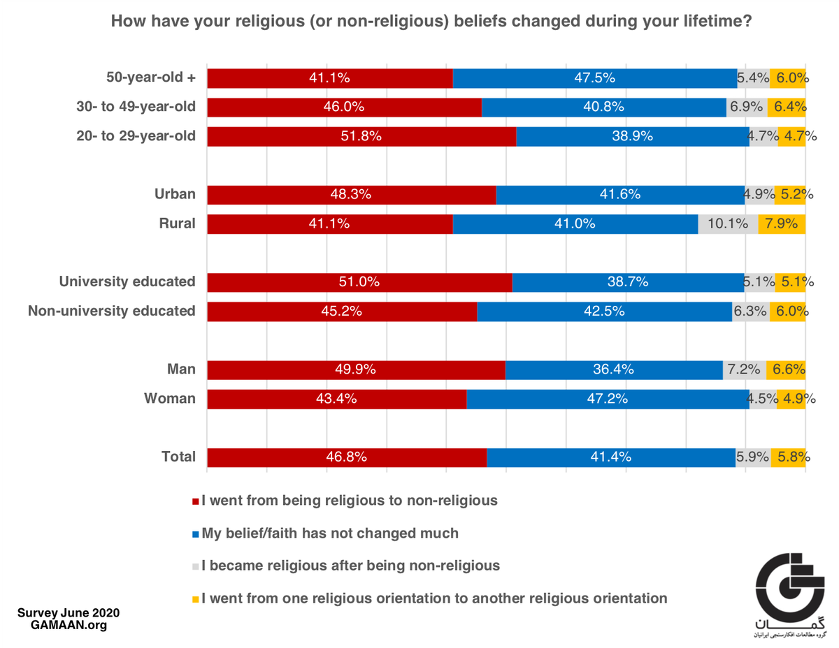 Growing Public Hatred Of Religious Leaders Unnerves Iran Regime - Worldcrunch