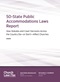 50-State Public Accommodations Laws Report