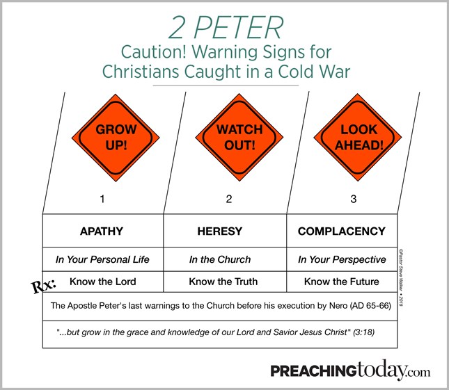 Chart: Preaching Through 2 Peter