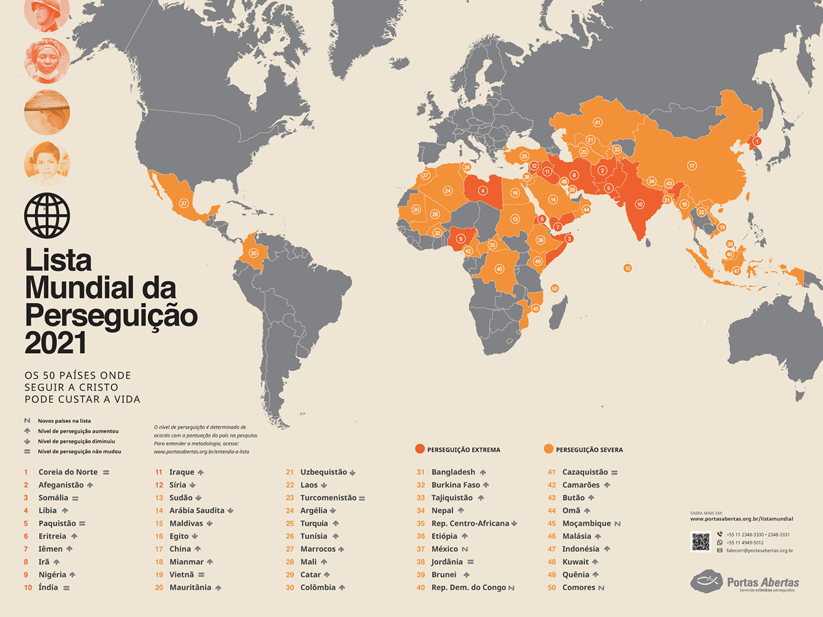 Os 50 Paises Em Que E Mais Dificil Ser Cristao Em 21 News Reporting Christianity Today