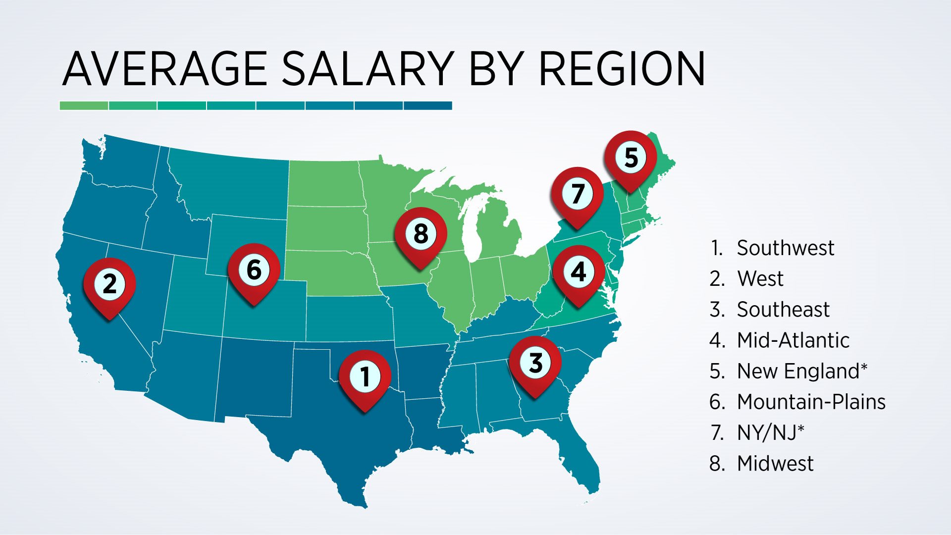 how-much-does-region-impact-a-pastor-s-salary-churchsalary