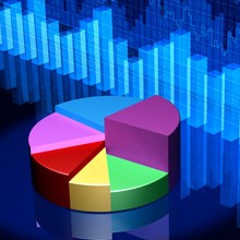 Six Debt Ratios and Measurements Your Church Should Monitor Six Debt Ratios and Measurements Your Church Should Monitor