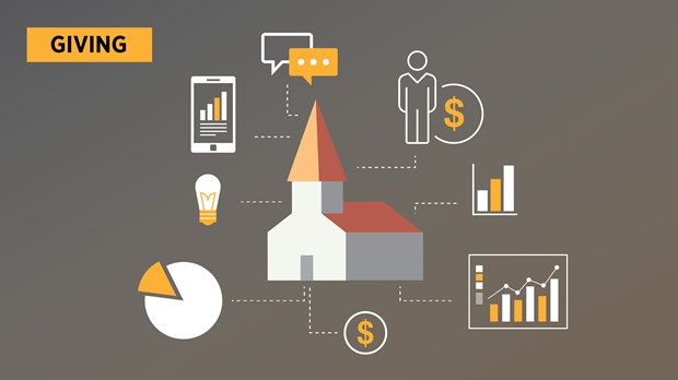 Average Per Person Giving in the Church Average Per Person Giving in the Church