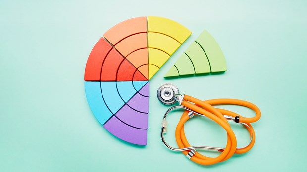 How Much Do Churches Spend on Benefits and Health Insurance? How Much Do Churches Spend on Benefits and Health Insurance?