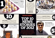 Top 10 News Stories of 2012