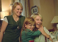 Hilary Duff, Aria Wallace, and Heather Locklear as the Hamilton Family
