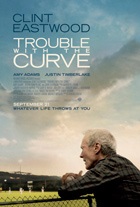 Trouble with the Curve Trouble with the Curve