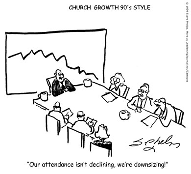 Downsizing Church Attendance