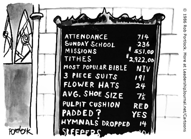 Attendance Board Statistics