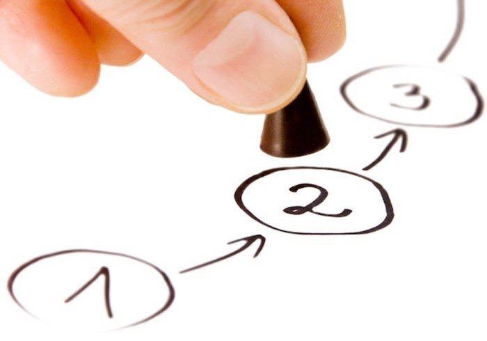 Why Structure is Essential for Mission Why Structure is Essential for Mission