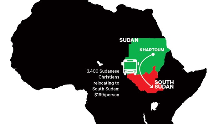 Help the Persecuted Stay? Or Help Them Move? Help the Persecuted Stay? Or Help Them Move?