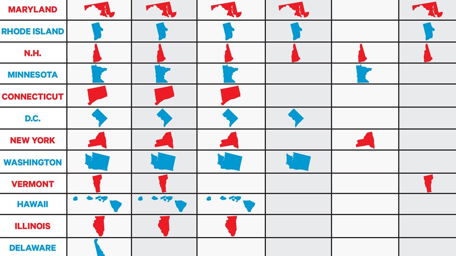 Evangelicals' Favorite Same-Sex Marriage Law?