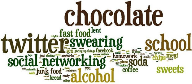 Lenten tweets 2014 Lenten tweets 2014