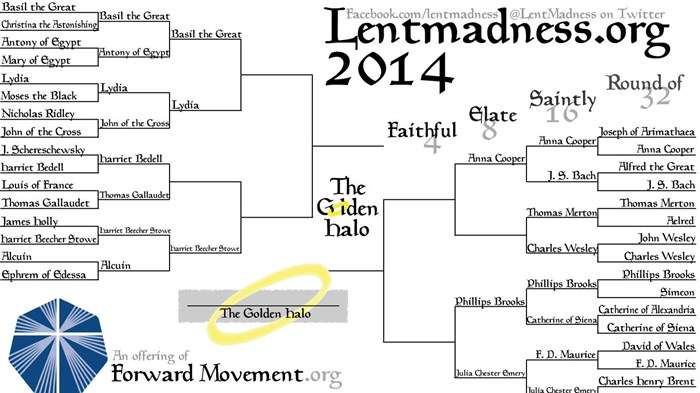 March Madness Won't End Monday, Thanks to Lent March Madness Won't End Monday, Thanks to Lent