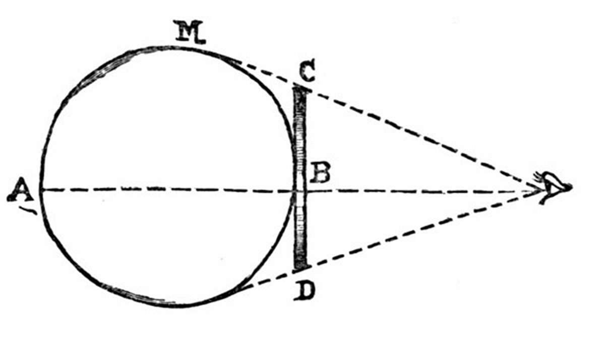 Playing Pipes, Singing Dirges CT Pastors Christianity Today