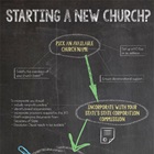 Starting a New Church?