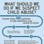 What Should We Do if We Suspect Child Abuse?
