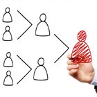 Secrets of Harnessing People Power