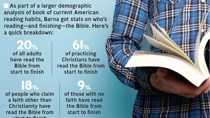 The Book is Better … The Book is Better …