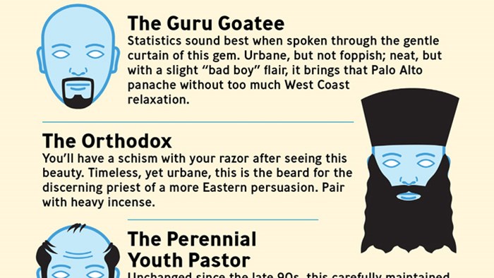Beards of Ministry Beards of Ministry
