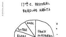 Reading Habits of Pastors