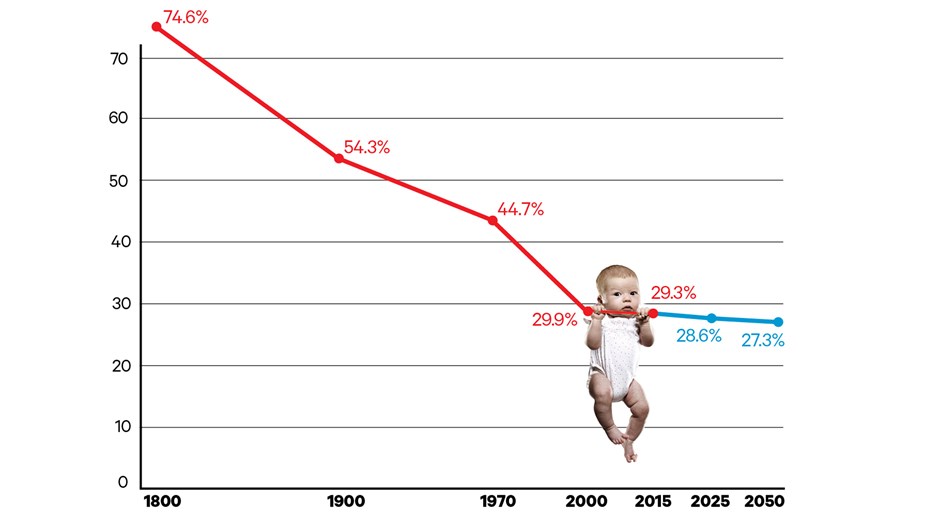 Babies Halt the Great Commission 