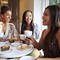 Safe Small Groups for Questions and Doubts Safe Small Groups for Questions and Doubts