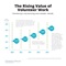 The Rising Value of Volunteer Work The Rising Value of Volunteer Work
