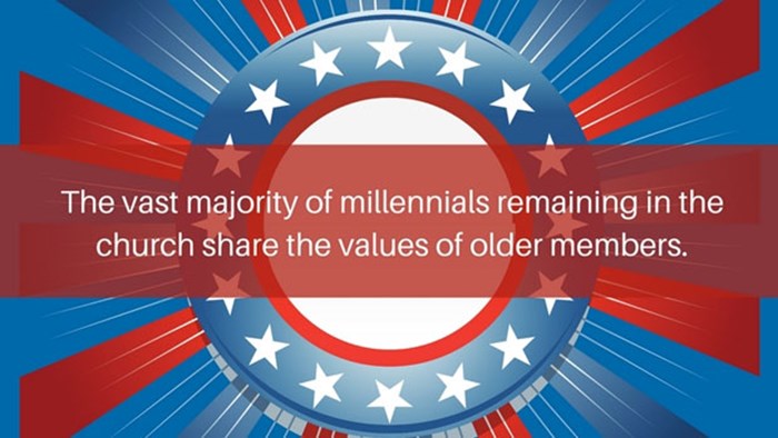 Are Young Evangelicals More Liberal Than Their Parents? Are Young Evangelicals More Liberal Than Their Parents?