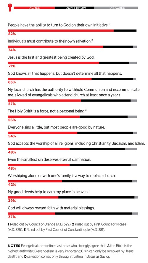 Gleanings November 16 Christianity Today Gleanings November 16 Christianity Today