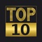 Top 10 Articles of 2016 Top 10 Articles of 2016
