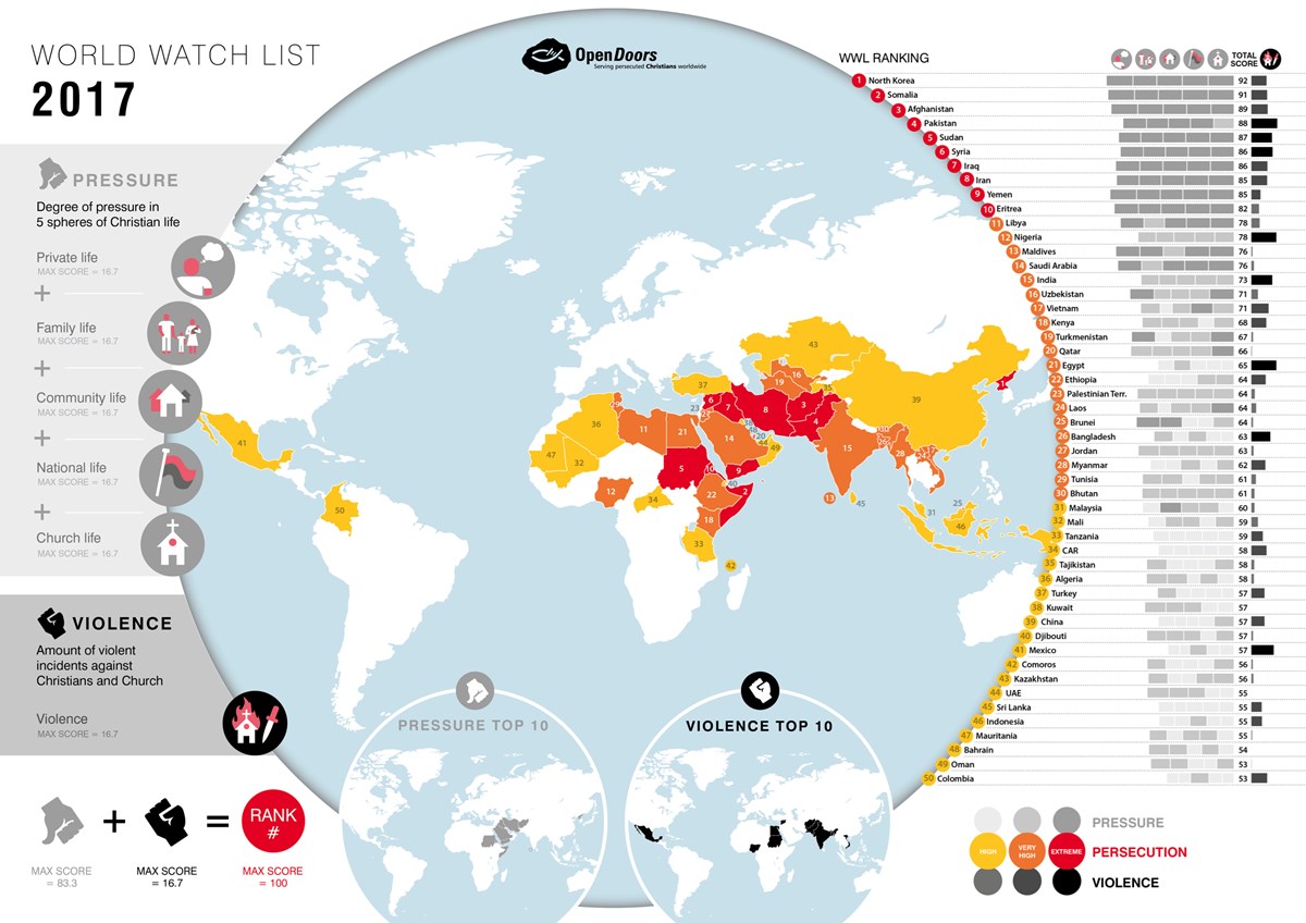 ‘Worst Year Yet’ The Top 50 Countries Where It’s Hardest... News