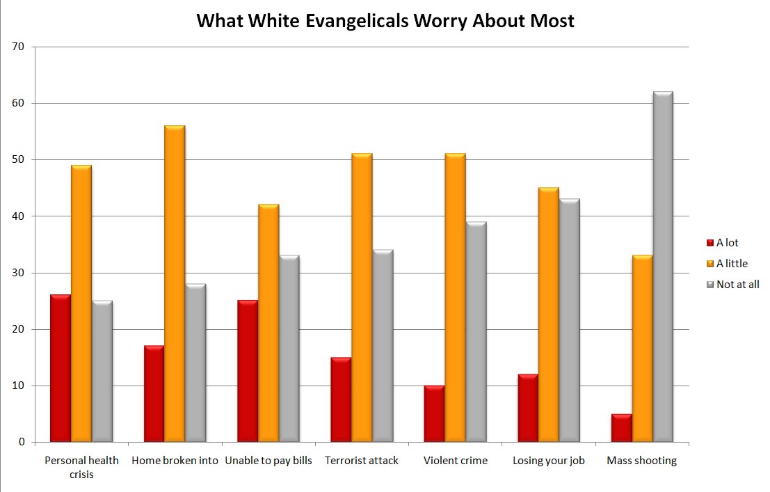 Source: Pew Research Center