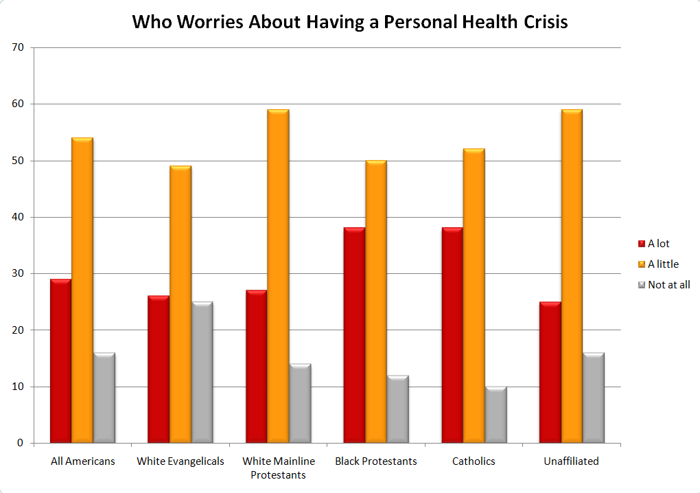 Source: Pew Research Center