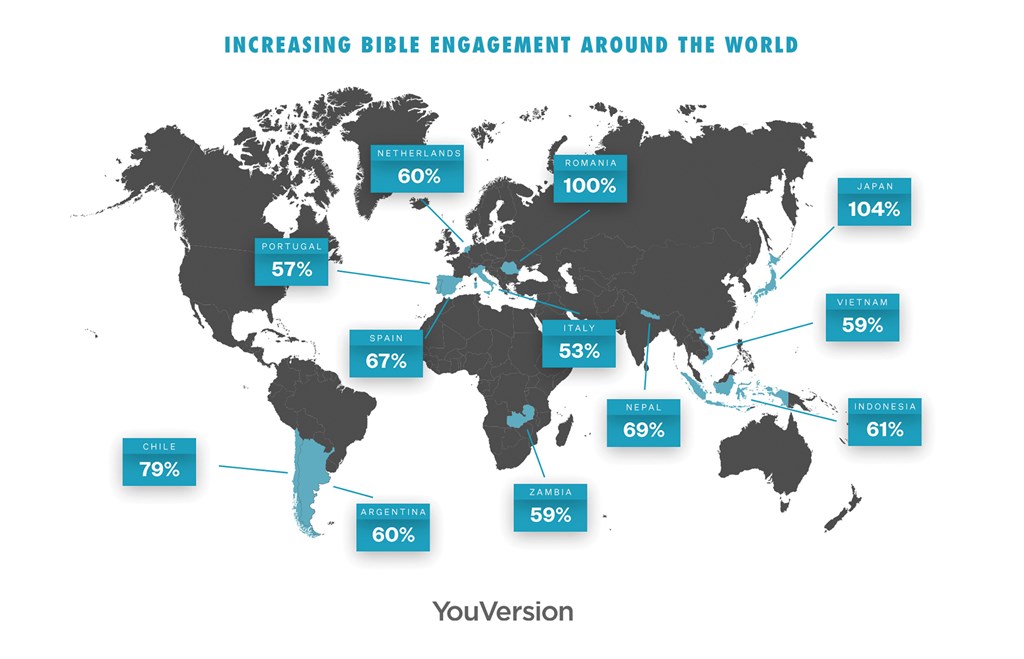 The Top Bible Verses Of 18 Don T Come From Jesus Or Paul News Reporting Christianity Today